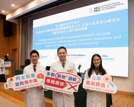 HKUMed study finds that 80% mislabelled NSAID allergies for stroke survivors hinders the use of effective medications, like aspirin, for them, leading to poorer treatment outcomes. (From left) Dr Gary Lau Kui-kai, Dr Philip Li Hei and MBBS student Cheryl Tsui Cheuk-wun.